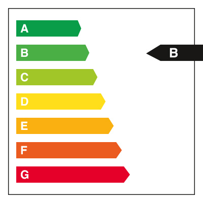 CO2 Label 2024 B