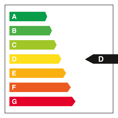 CO2 Label 2024 D