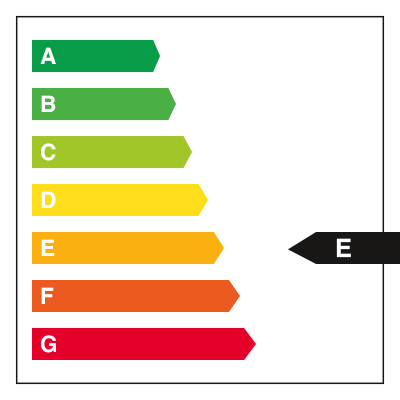 CO2 Label 2024 E