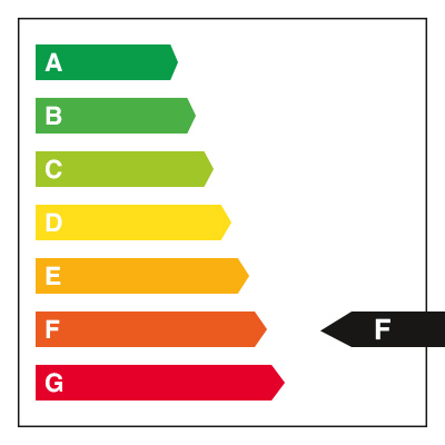 CO2 Label 2024 F