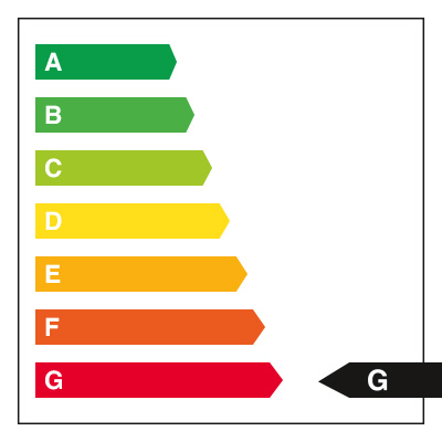 CO2 Label 2024 G